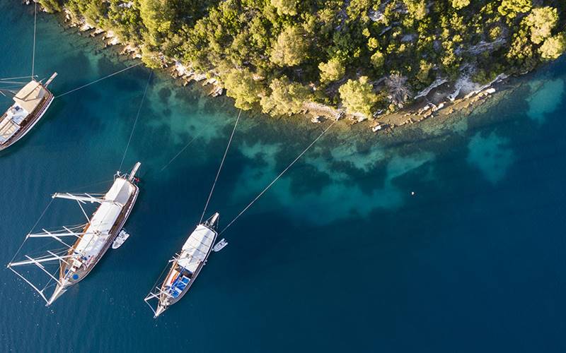 Top Destinations For 2024   Croatian Island Hopping Fcres 